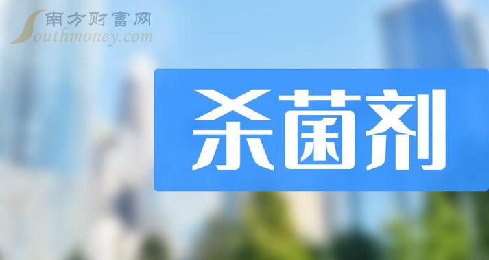 杀菌剂a股上市龙头企业有哪些202385